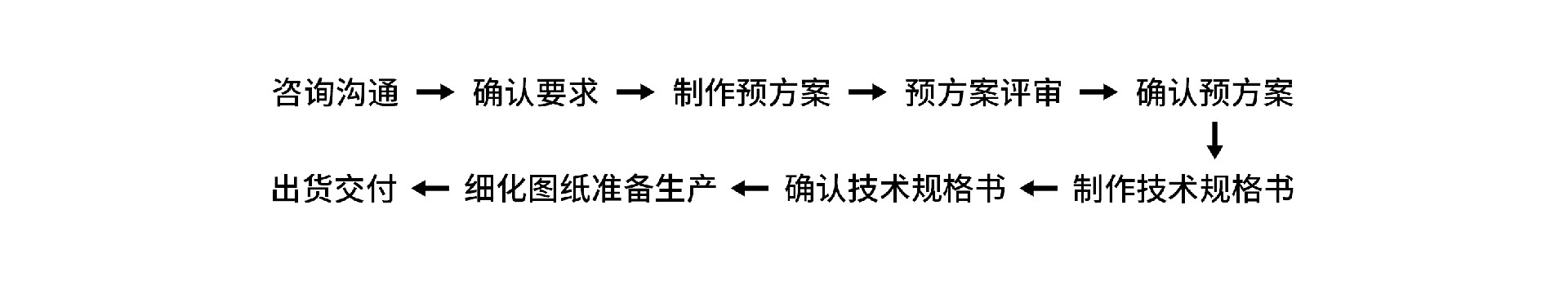 未命名绘图(1).jpg